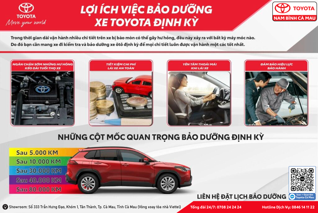 Toyota Cà Mau | Đại Lý Chính Thức Của Toyota Việt Nam